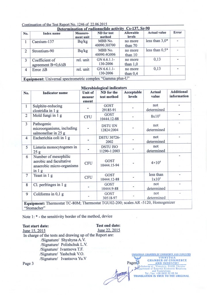 Walnuts Quality Home Bonnuts Co.