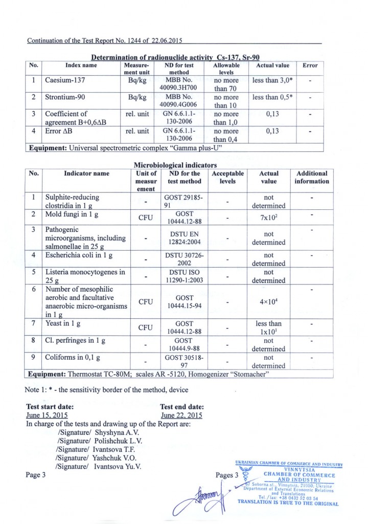 Walnuts Quality Home Bonnuts Co.